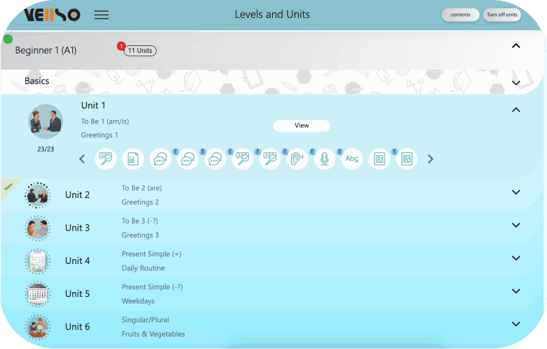 levels and units of vellso app